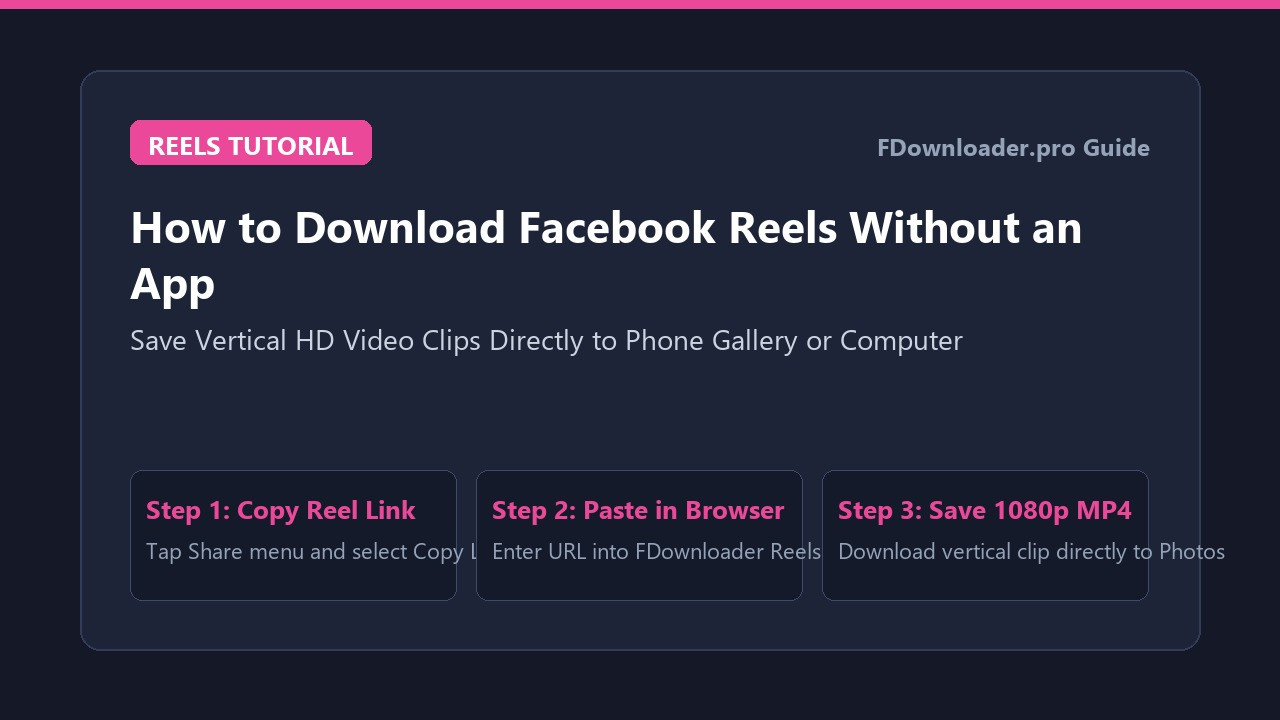 How to Download Facebook Reels Without an App