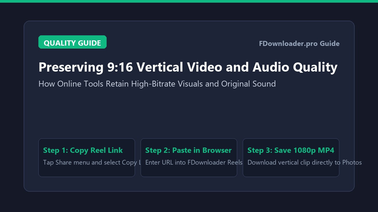 Preserving Vertical Video and Audio Quality on Facebook Reels
